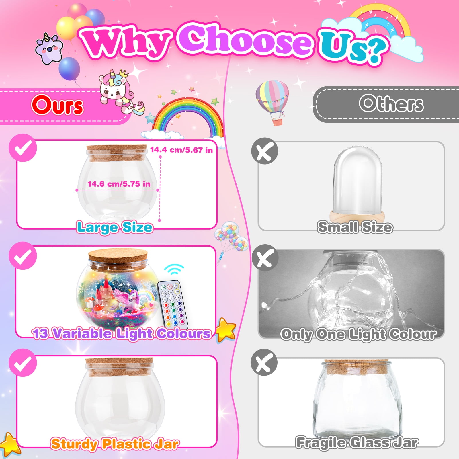Unicorn Terrarium Craft Kit for Kids, Unicorn Gifts for 3 4 5 6 7 8 Year Old Girls, Craft Kits for Kids Girls Age 3-9, Kids LED Night Light, Birthday Gifts for 5-12 Year Old Girls