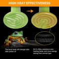 thumbnail image 4 of Lámpara de calor con emisor de calor para reptiles, 150 W, simple, deluxe, paquete de 2, 4 of 7