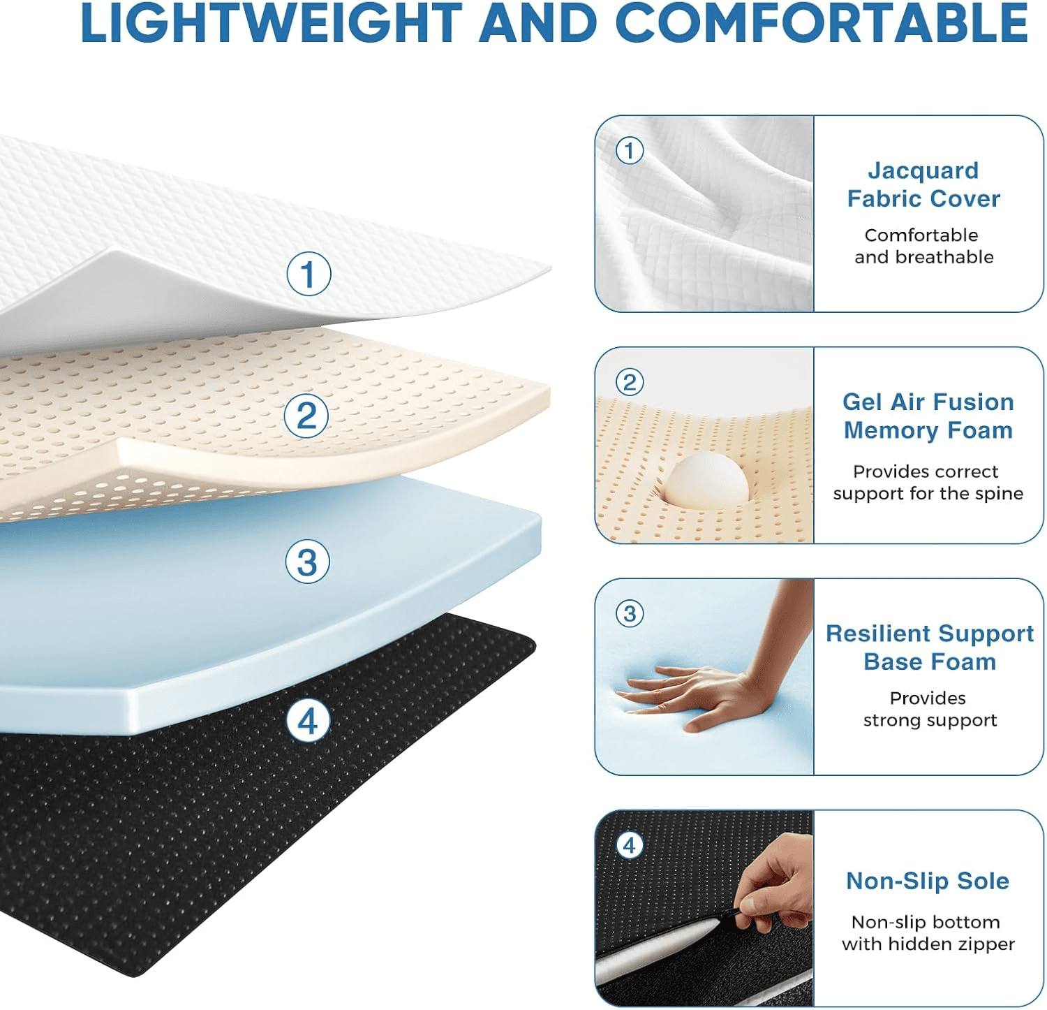 BORGEBY 3 inch Folding Mattress, Twin Tri-Folding Memory Foam Mattress with Washable Cover, Portable for Camping & Guest Beds