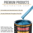 thumbnail image 4 of Cobra Blue Metallic Premium Gallon Kit URETHANE BASECOAT Car Auto Paint Kit, 4 of 6
