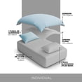 thumbnail image 5 of Set Ropa Cama Edredón, Sábanas Y Almohadas En Una Sola Caja! Azil Indi, 5 of 5