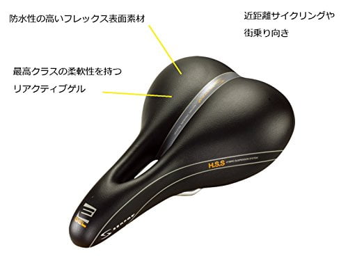 serfas gel seat