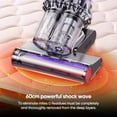 thumbnail image 6 of Powerful UV Bed Vacuum Cleaner,5-Cyclone Handheld Vacuum with Digital Display, 14kPa Auto-Suction Power with HEPA Filtration, Suitable for Mattresses, Carpets and Home Cleaning, 6 of 8