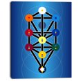 thumbnail image 2 of Design Art - Cabala Jewish Symbols, 2 of 3