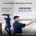 thumbnail image 3 of Cozeware 18000 BTU Mini Split AC & Heat Pump 230V, 20 SEER2 Ductless Inverter System with Installation Kit, WiFi & Alexa Compatible, Cools & Heats 1250 Sq.Ft, 3 Eco Modes, 1.5 Ton Ductless AC, 3 of 7
