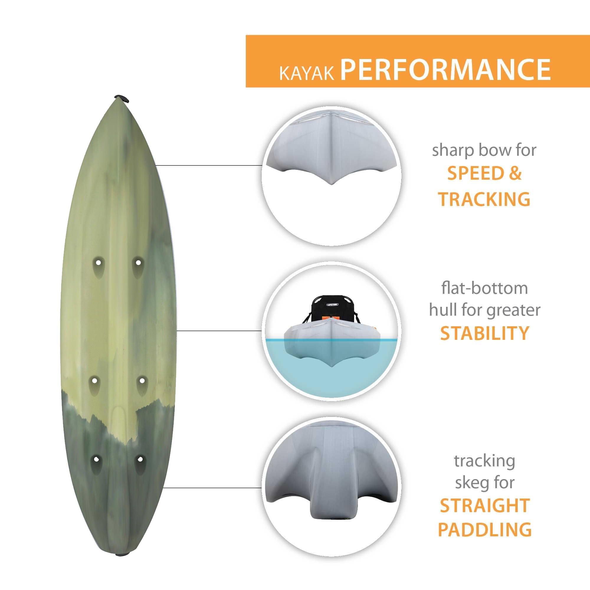 Lifetime Tamarack Pro-Comfort 10 ft 3 in Sit-On-Top Kayak, Moss Fusion (91342)