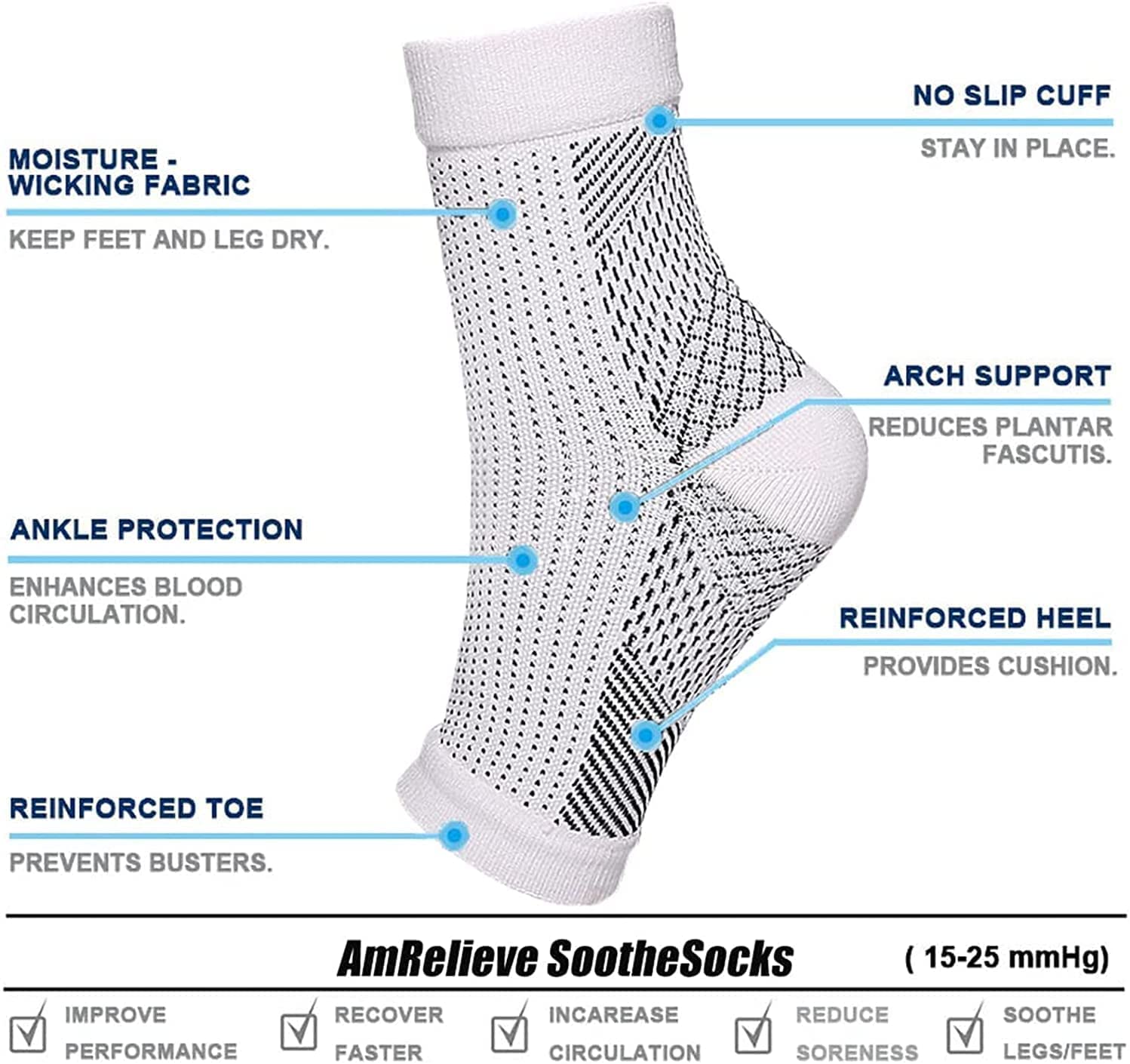 Soothe Socks for Neuropathy Pain, Soothesocks for Neuropathy, Amrelieve ...