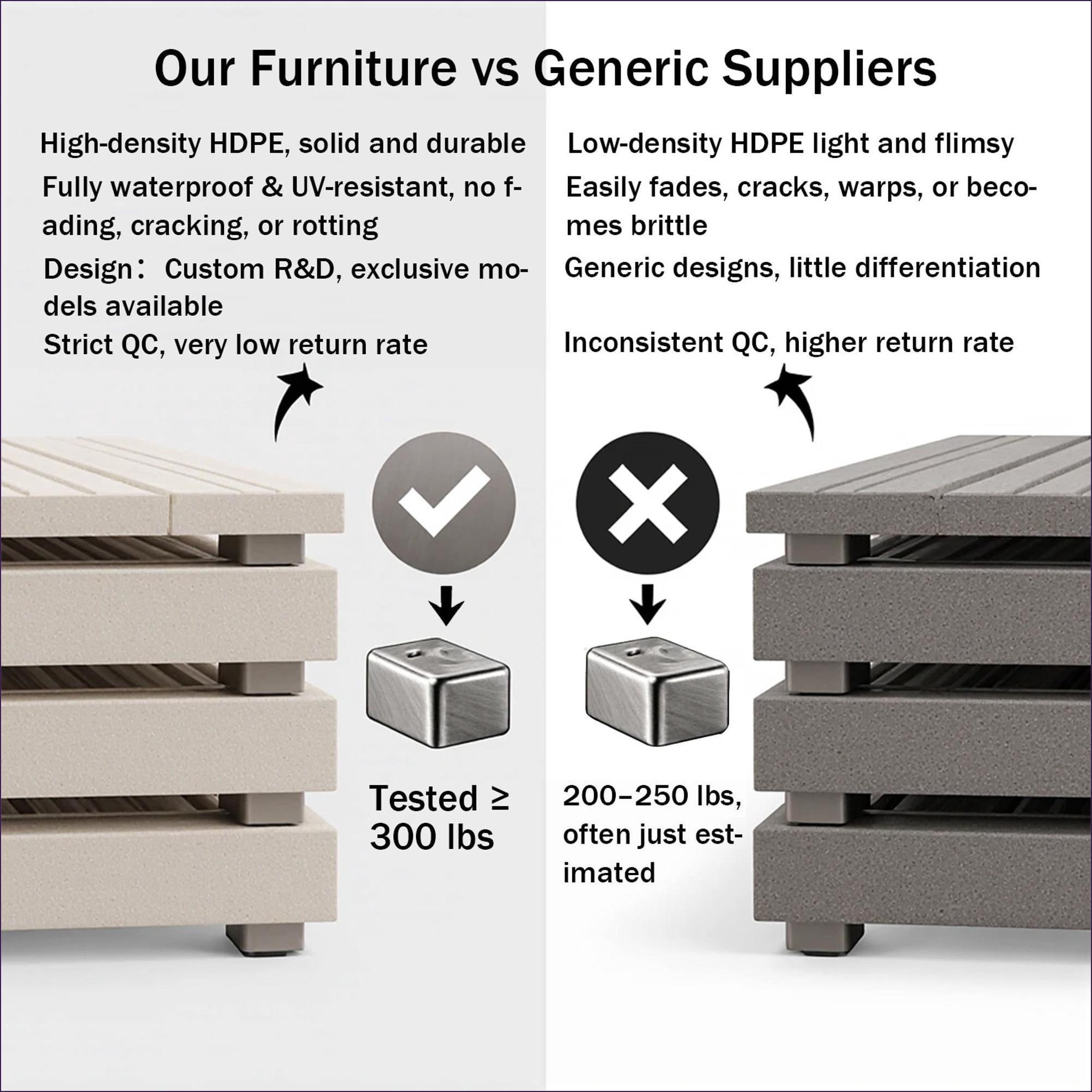 Outdoor Armless Patio Chairs, Set of 2, Modern for Backyard Porch Poolside | Grey | HDPE