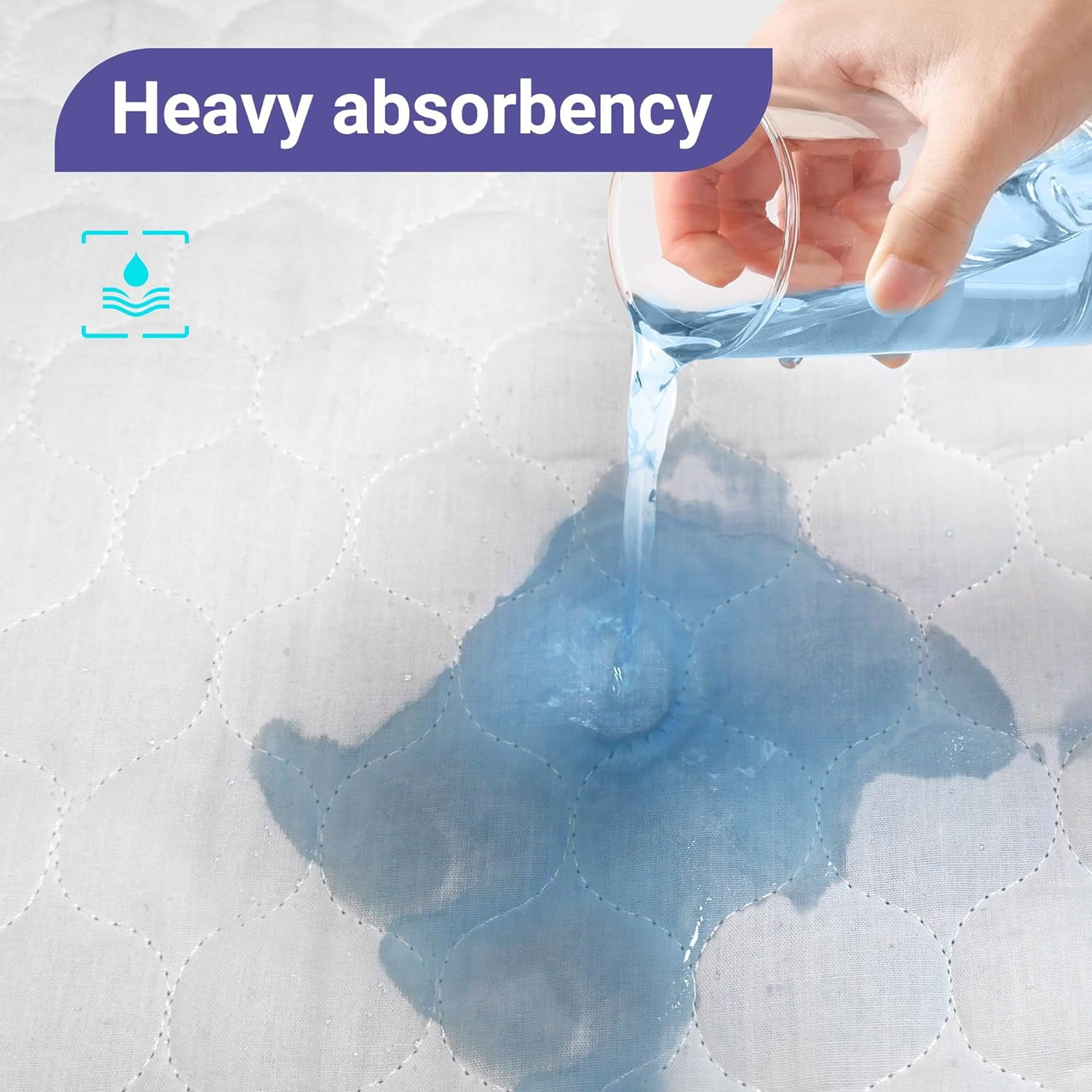 Heavy Absorbency Bed Pads, 34"X36" (4 Pack), Washable And Reusable ...