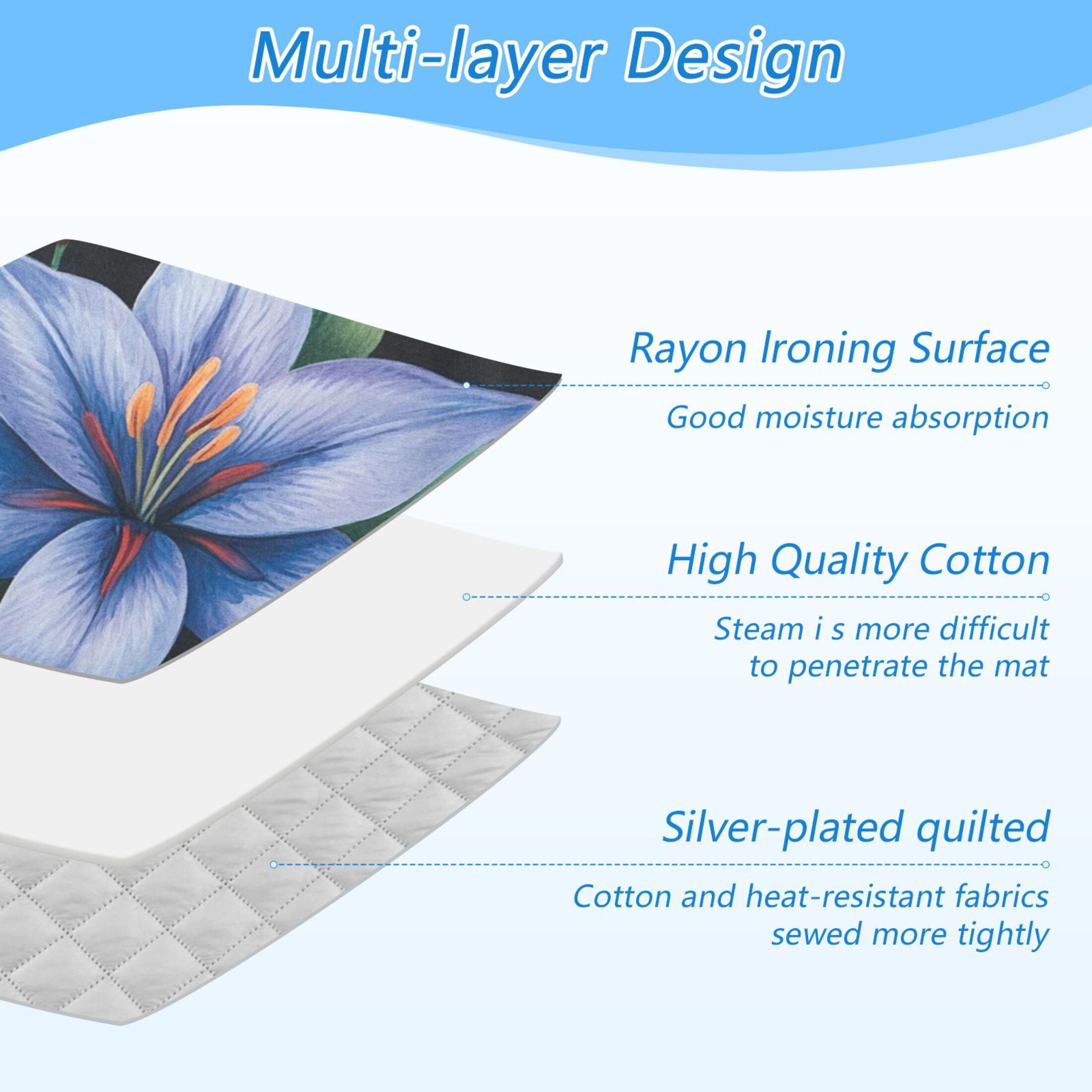 Vintage Various Flowers Ironing Mat Blanket for Table Top Travel Portable Ironing Board Pad 47.2x27.6 Inch