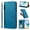 Blue, variant on Phone Case for Samsung Galaxy S24 / S25, Shockproof PU Leather Flip Wallet Case with 4 Card Slots Stand Magnetic Zipper Pocket Cover for Samsung Galaxy S24 / S25, Blue
