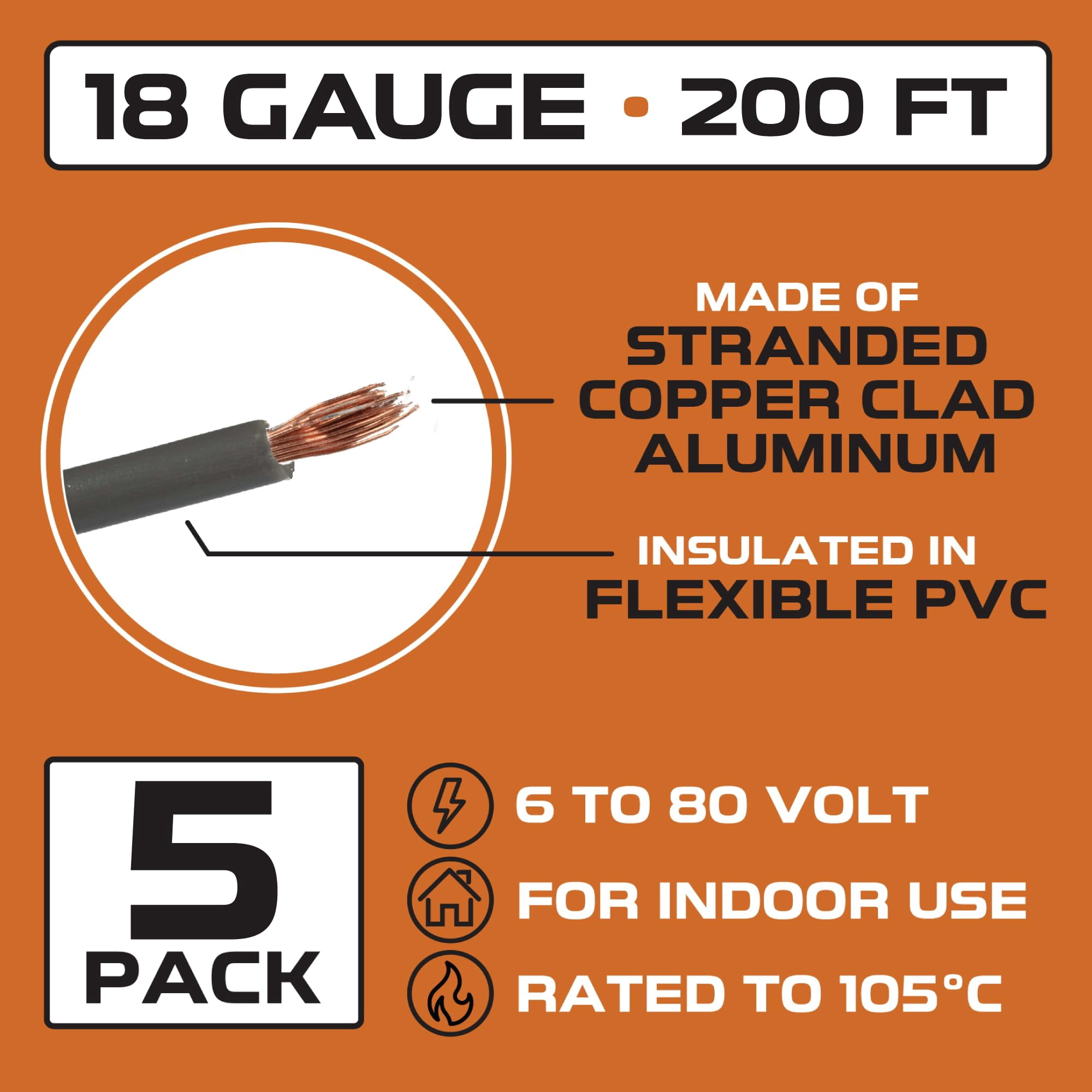Iron Forge Cable 18 Gauge Primary Automotive Wire - 5 Roll Assortment Pack - 200 Ft of Copper Clad Aluminum Wire per Roll - for Home or Automotive