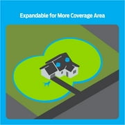 Premier Pet Wireless Fence for Dogs, .5 Acre Adjustable Circular Barrier, Portable, Gray
