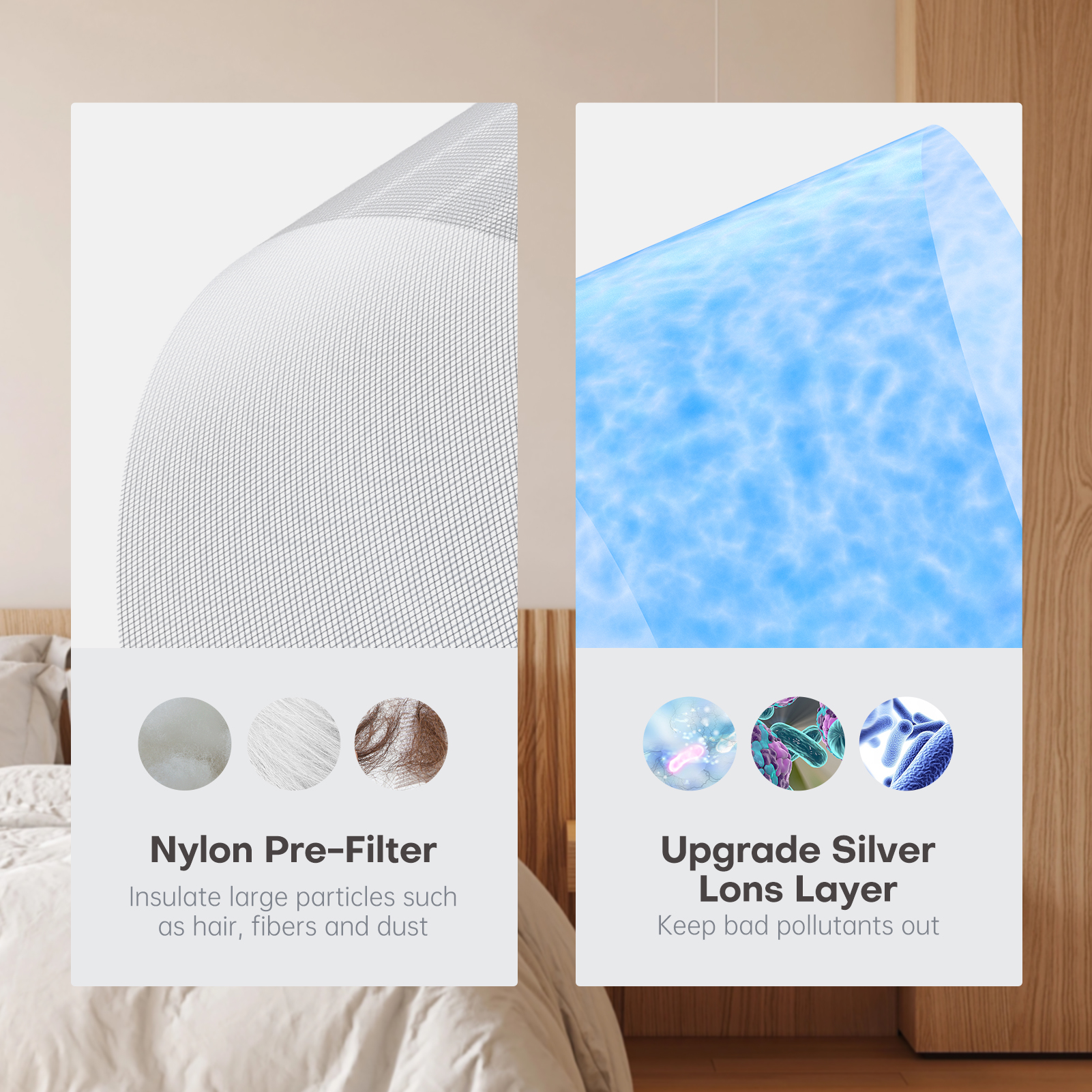 BREEZOME Air Purifier Replacement Filter for Model JH06/JH06A