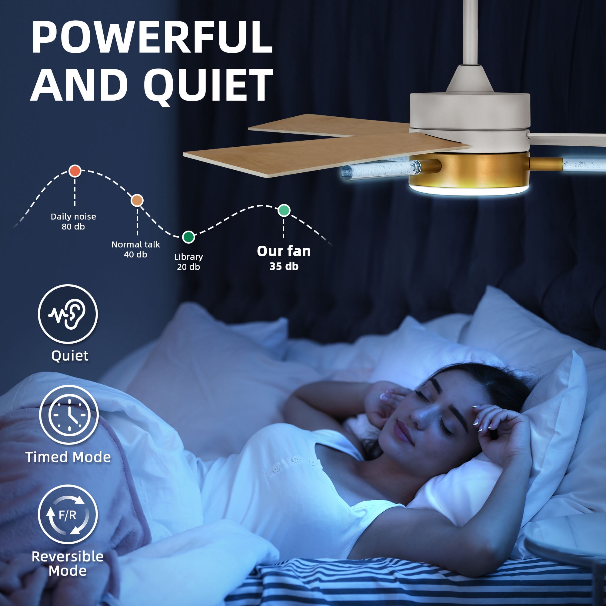 Uforic 60 inch Modern Ceiling Fan with Light and Remote, Crystal Chandeilier Ceiling Fan with 3 Blades,6-speed - White & Gold