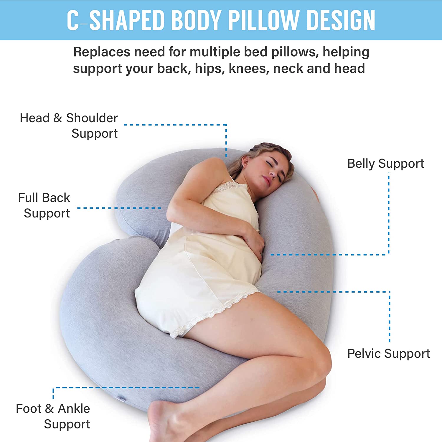 PharMeDoc Pregnancy Pillow - C-Shaped Body Pillow for Pregnant Women - Jersey Cover, Gray - image 2 of 6