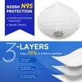 thumbnail image 2 of LotFancy N95 Face Mask, 20 Pack NIOSH Particulate Respirator, Dust Mask, 2 of 8