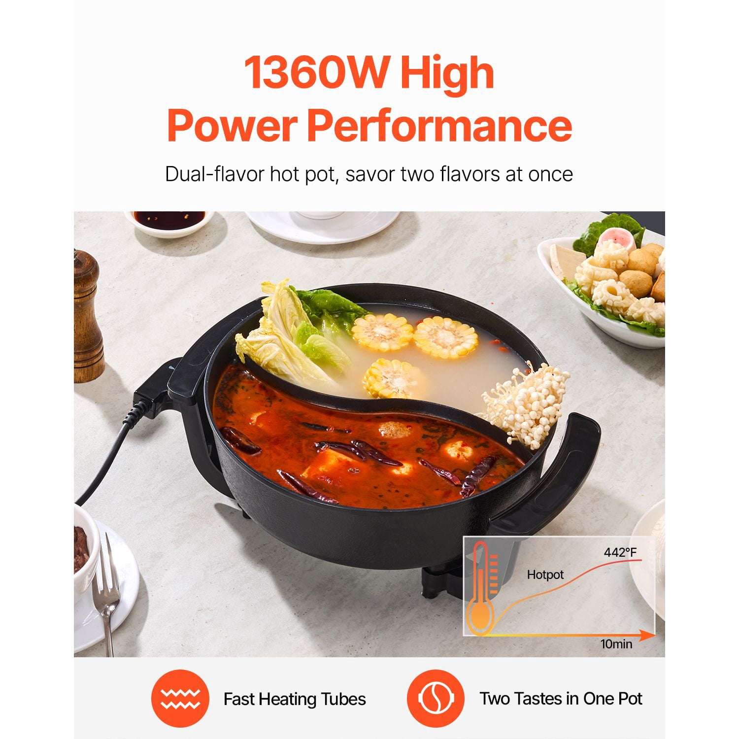 5L Dual-Flavor Electric Hot Pot, 1360W, Stepless Temperature Control, Non-Stick Cast Aluminum, Divided Cooker with Glass Lid, for 6-10 People, Home Hot Pot & Grilling