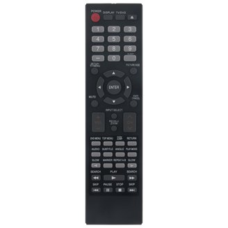 Telecomando Sostitutivo Per TV Sanyo CE32LD47-B - Identico All'Originale, Nessuna Programmazione, Garanzia 1 Anno - 3