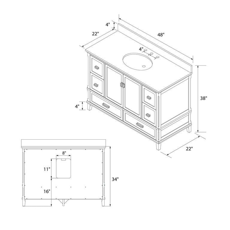 Standard Vanity Dimensions