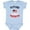 AE-Light Blue, variant on Future Firefighter Boys or Girls Baby Bodysuit