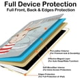 thumbnail image 4 of AmPm pour iPad Air 5e 2022 Air 4e 2020 Génération [ iPad Air 4 / Air 5 ] Profil Mince 10,9 Pouces avec Support à Angle de Vision Réglable Couverture Imprimée à Rabat - Oiseaux & Fleurs, 4 of 7