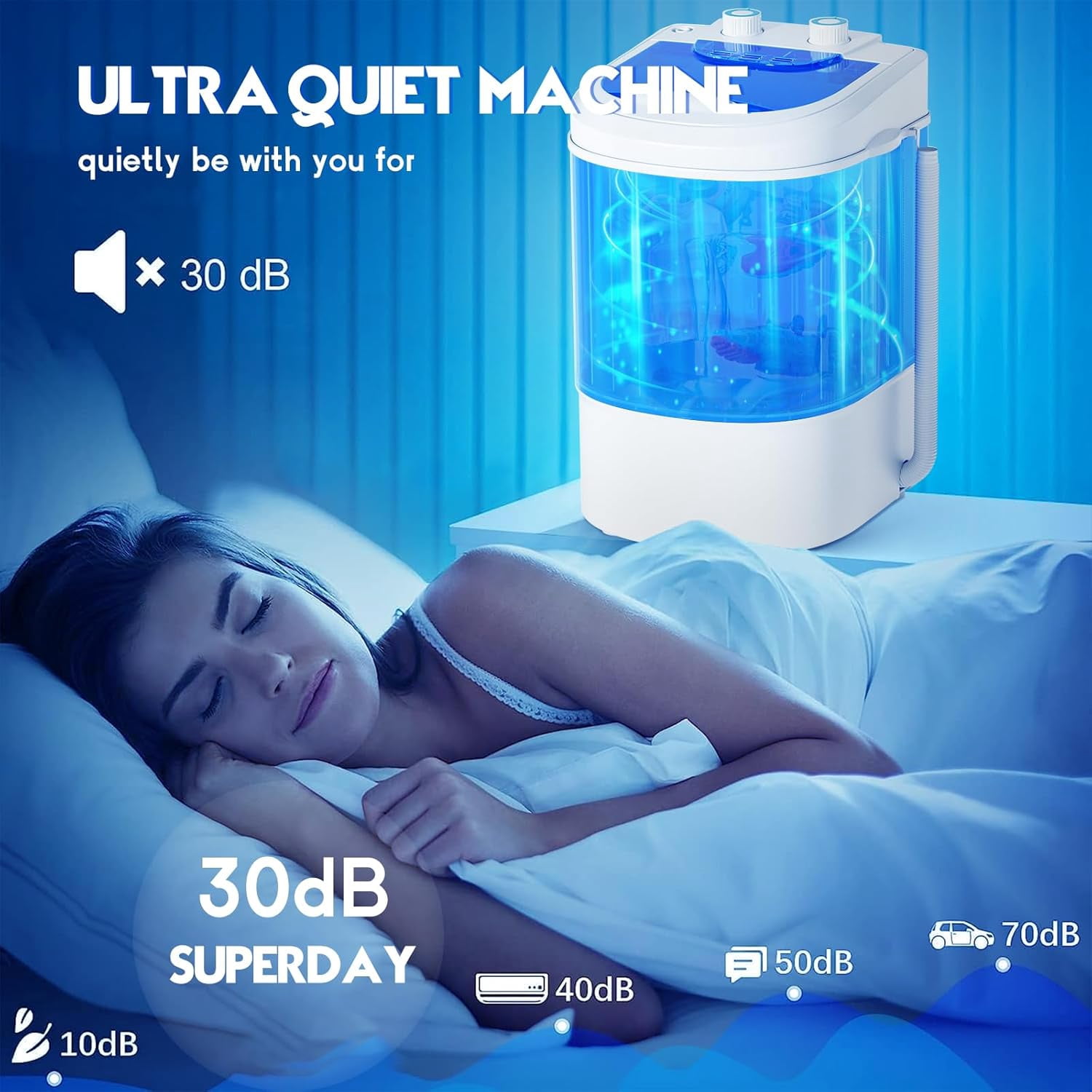SOLAURA Portable Mini Washing Machine, 6.6 lb Single Tub Washer & Dryer, 2-in-1 Washer Machine with Drain Pump for Home, Apartment, RV, Dorm & Outdoor