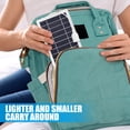 thumbnail image 7 of 5V 5W USB Solar Panel Charger Portable Monocrystalline Silicon Solar Panel Weather-Resistant Solar Charger for Cell Phone, Camera, USB Fans, Perfect for Camping, Hiking, Outdoor Travel (White, 1 PCS), 7 of 7