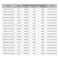 thumbnail image 4 of Constant Current External LED Driver 1W 3W 5W 10W 20W 36W 50W 300mA 450mA 600mA 900mA 1500mA Isolation Lighting Transformer ,Ease of Installation, 4 of 4