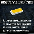 thumbnail image 4 of Autolizer T1 LED Headlight Conversion Kit with Adjustable Beam Pattern - H11 (H8/H9/H11B) - Seoul CSP Y19 Chip - 72W, 7200LM 6K Cool White, 4 of 6