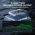 thumbnail image 4 of Litheli 20V Battery Pack, 4.0Ah Replacement Lithium Batteries U20 Power Tools and Phone, Tablet, Laptop, etc, 4 of 9