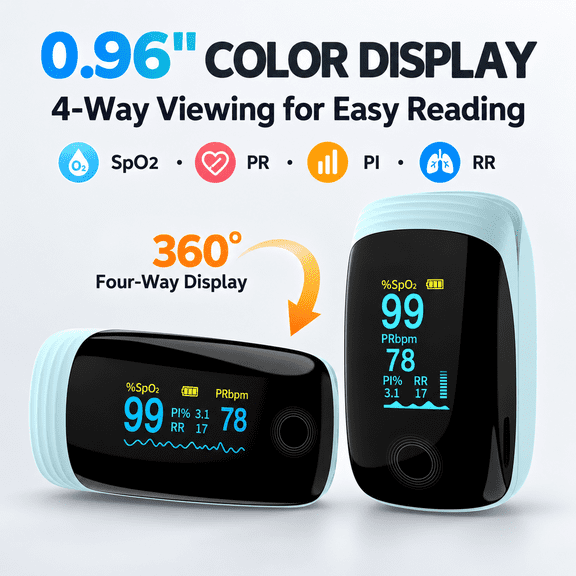 VROVIRE Rechargeable Fingertip Pulse Oximeter, SpO2 Blood Oxygen Monitor with PR, PI & RR, Type-C Charging, 0.96" Color Display, 4-Way Screen, Blue
