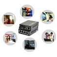thumbnail image 4 of 2x Multi-Rate Fiber Media Converter for Full/Half Duplex for Versatile Network Integration Solutions, 4 of 9