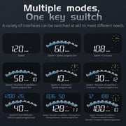 Majesun 5.5 Digital Speedometer with GPS Car HUD Display and Overspeed Alarm