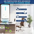 thumbnail image 4 of Plug in Air Purifier for Home, Negative Ion Generator & Odor Reducer for Smoke, Pets and Dust, Ultra-Quiet Ionic Air Purifier for Bedroom, Kitchen and Office, White, 4 of 6