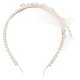thumbnail image 1 of FELTECHELECTR Diadema de novia con perlas de cristal, tocado, accesorios de boda (G485), 1 of 6