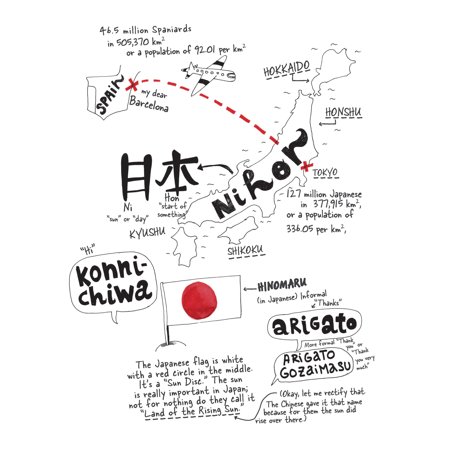 【送料無料】[本/雑誌]/Tokyo TRAVEL SKETCHBOOK Kawaii Culture Wabi Sabi Design Female Samurais and Other Obsessions/AmaiaArrazola/〔著〕