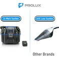thumbnail image 4 of Cordless Wet/Dry Tool & Travel Vacuum, 4 of 9