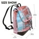 thumbnail image 2 of Balery Pastel Pink Beach Cafe Mochila de Cuero para Mujeres, Gran Capacidad, Bolsa de Viaje Multifuncional, Mochila de Cuero y Bolsa de Hombro para Mujeres, 2 of 4