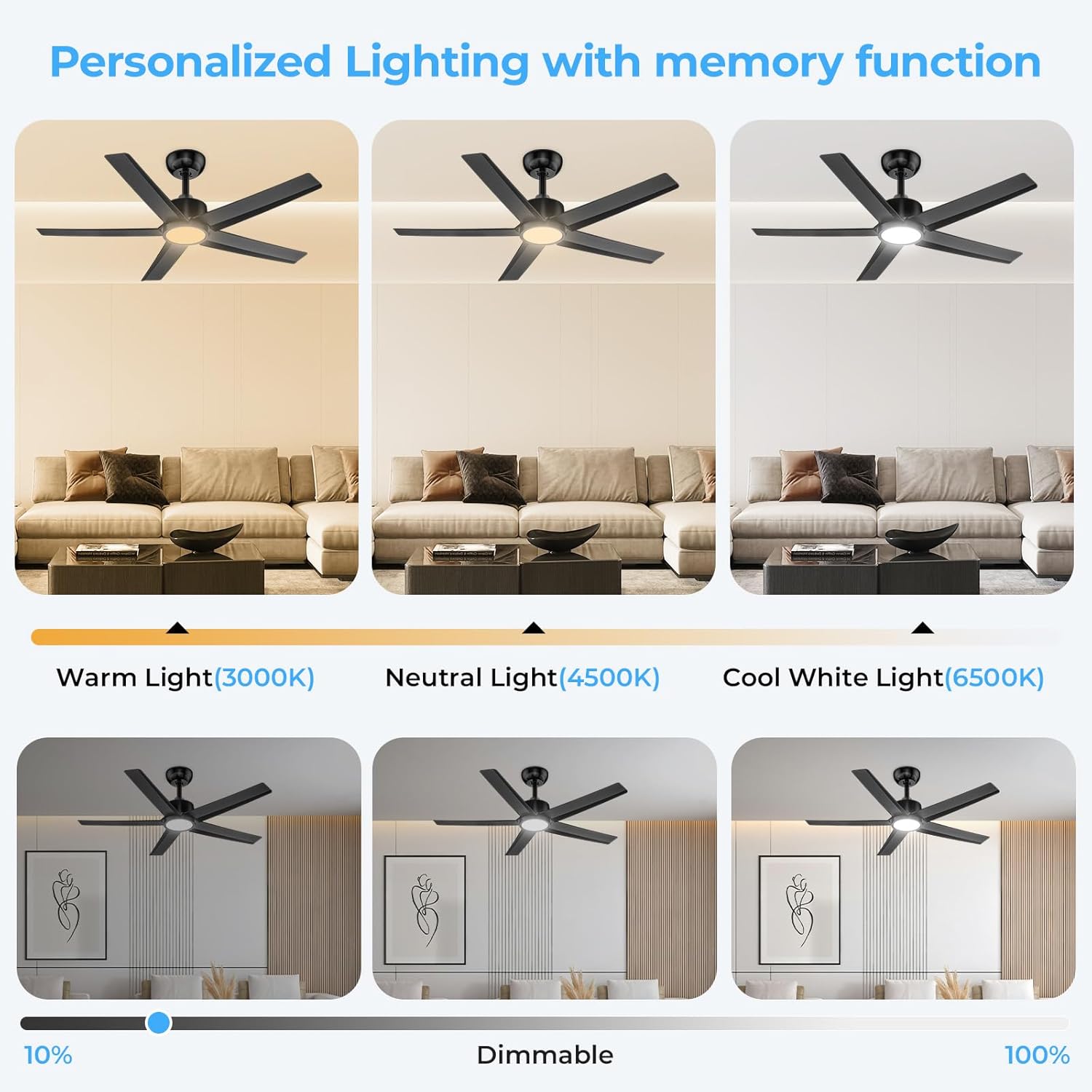 44 Inch Black 5-Blade Modern Ceiling Fan with Dimmable 3CCT LED Light, Reversible DC Motor, Wireless Remote & 2/4/8H Timer for Living Room Bedroom Kitchen