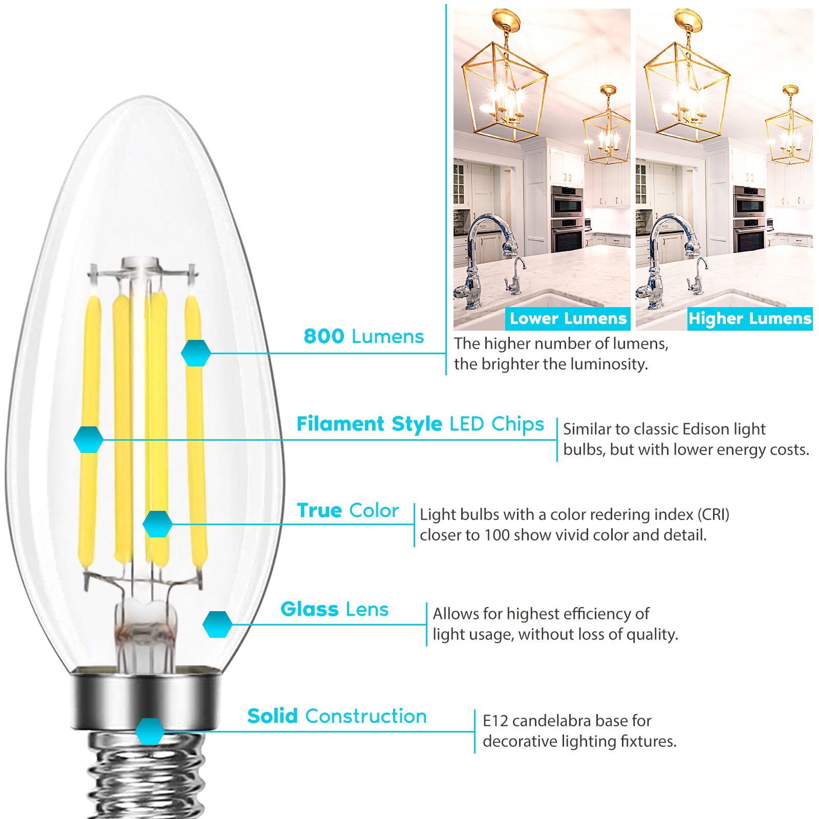 Luxrite 7W Candelabra LED Light Bulbs 100 Watt Equivalent 5000K Bright White 800 Lumens B11 Dimmable Damp Rated E12 12-Pack