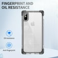 thumbnail image 5 of SaniMore for iPhone X/XS Case, [Wireless Charging] Crystal-clear No-yellow Rugged PC Back Cover Shockproof Bumper Strong Drop Resistant Slim Lightweight Shell for iPhone X/XS(6.1" 2018), Black, 5 of 8