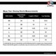 thumbnail image 3 of Pantalones cortos de boxeo para muay thai Fairtex BS1918 Enso White XXL, 3 of 6