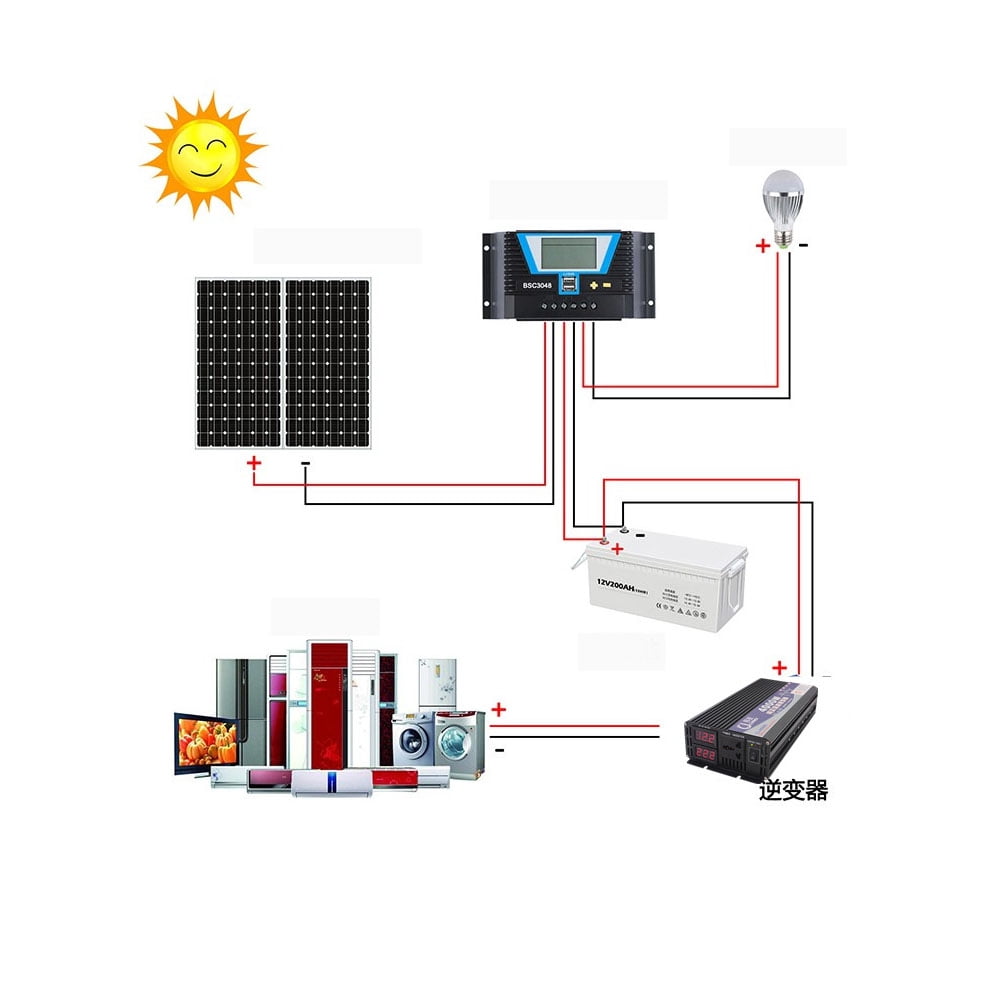 Sine Wave Inverter DC12V 24V 48V 70V To AC 220 1600W 3500W Transformer Power Converter Solar Inverter With LED Display ,Stable Output