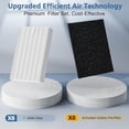 thumbnail image 4 of HPA300 HEPA Replacement Filt-er for Honeywell HPA300 Series Air Purifi-ers HPA300 HPA300VP HPA304 HPA3300, Replace HRF-R3 (6 HEPA R Replacement Filt-ers + 8 Activated Carbon Pre-Filter), 4 of 4