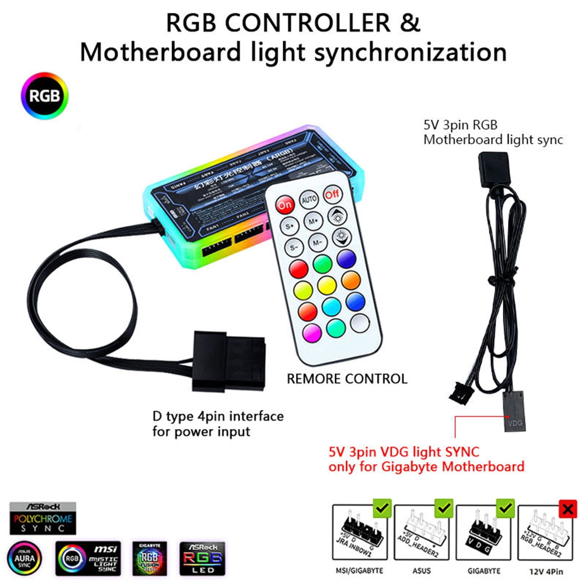 IMMEKEY ARGB PC Fans Controller Kit for Case Fans,PC LED Strip, RGB Controller &amp;amp; Motherboard light synchronization 3-Pin