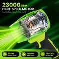 thumbnail image 3 of Saker Electric Cordless Leaf Blower with Adjustable Speed, Portable Handheld Leaf Blower with 2x 4.0Ah Batteries for Patio Cleaning, Lawn Care, Green, 3 of 9