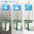 thumbnail image 2 of Absorbers, Efficient  Scent Humidity Absorber & Odor Eliminator Boxes, Refillable  Dehumidifier for Closet, Bathroom, Basement& RV, 3 Pack, 2 of 6