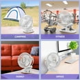 thumbnail image 4 of Vivicreate Portable Clip-on Rechargeable Fan 1200mAh 5 Speeds Ultra-Quiet 360° Rotation, Personal Desk & Table Cooling Fan, White, 4 of 6