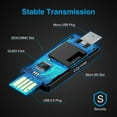 thumbnail image 3 of Memory Reader,SD/Micro SD Reader and Micro USB OTG to USB 2.0 Adapter with standard USB Male Micro USB, 3 of 5